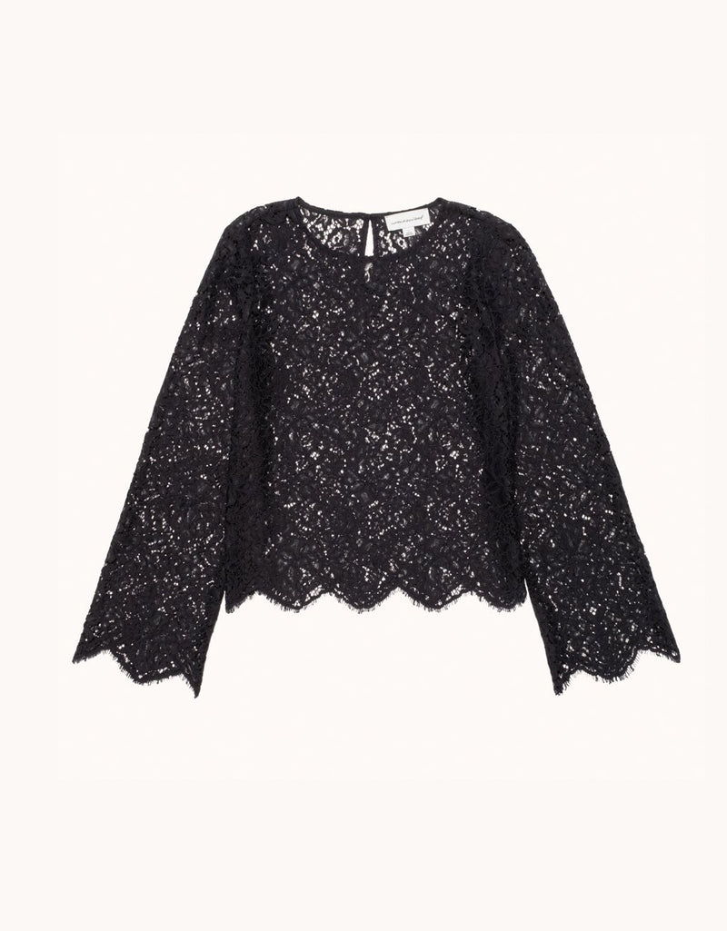 Unsubscribed Cotton-Blend Lace Top