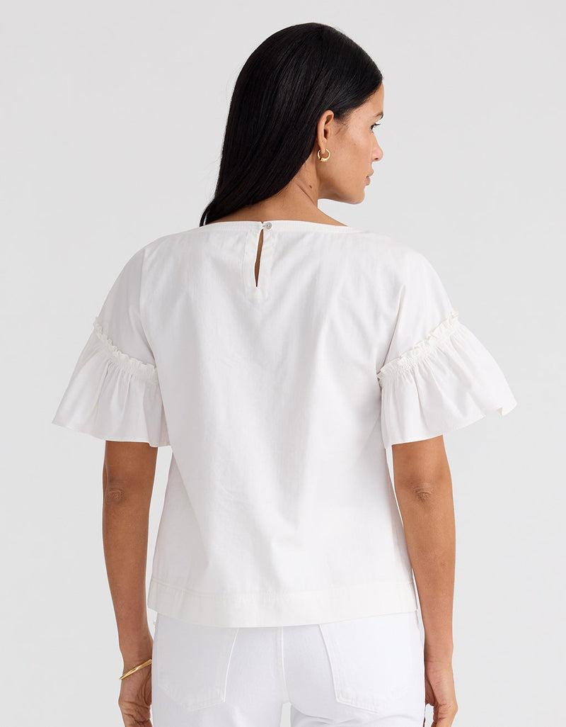 Unsubscribed Ruffle Sleeve Top