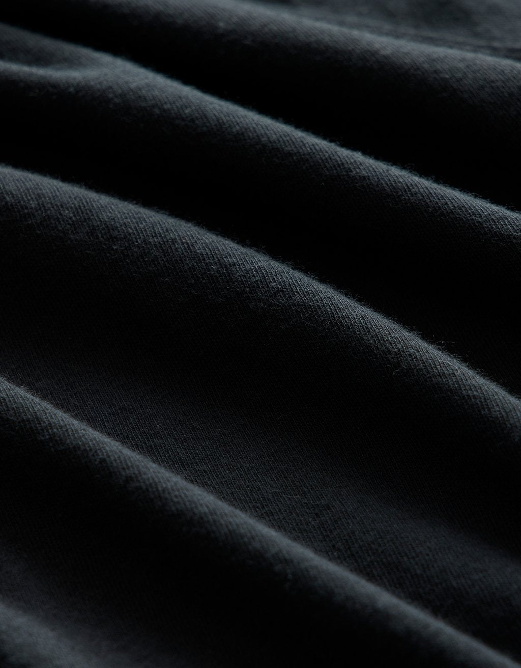 Zoomed view