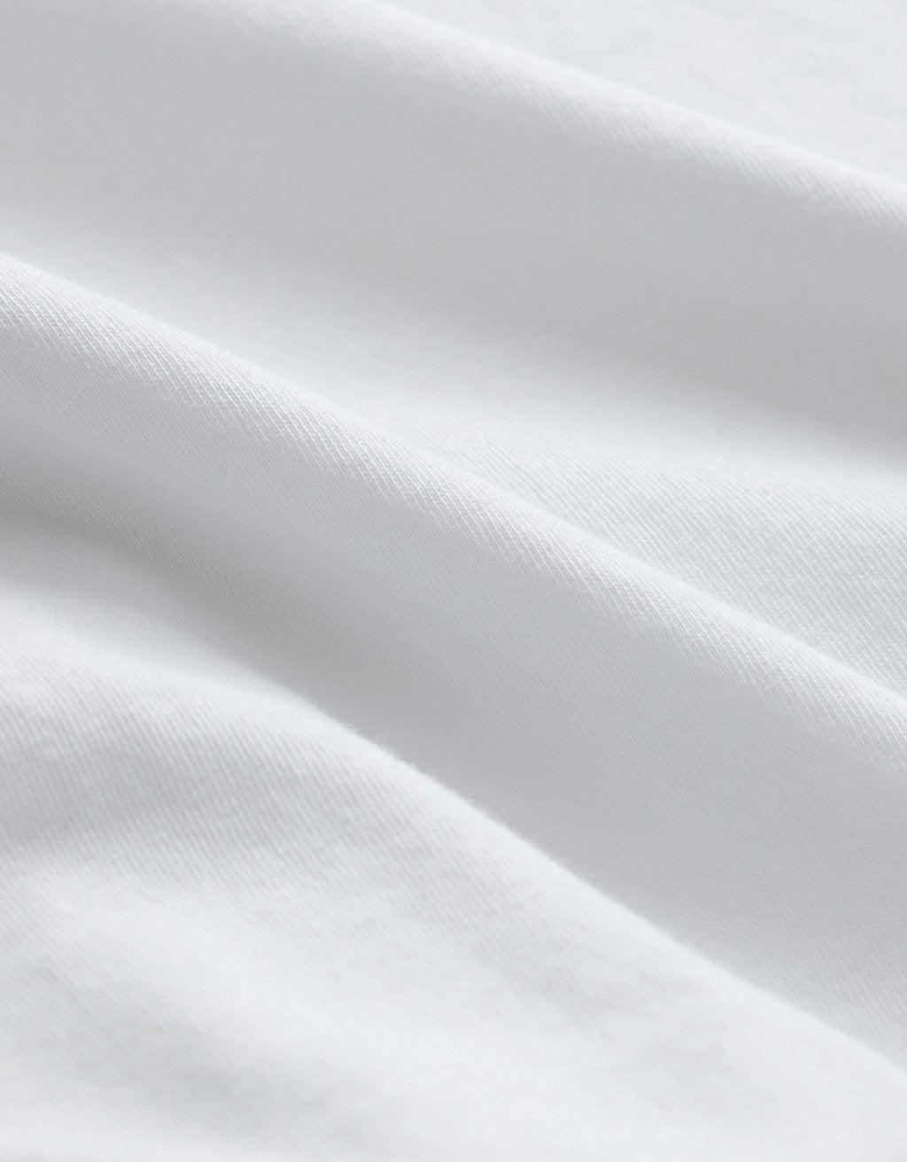 Zoomed view