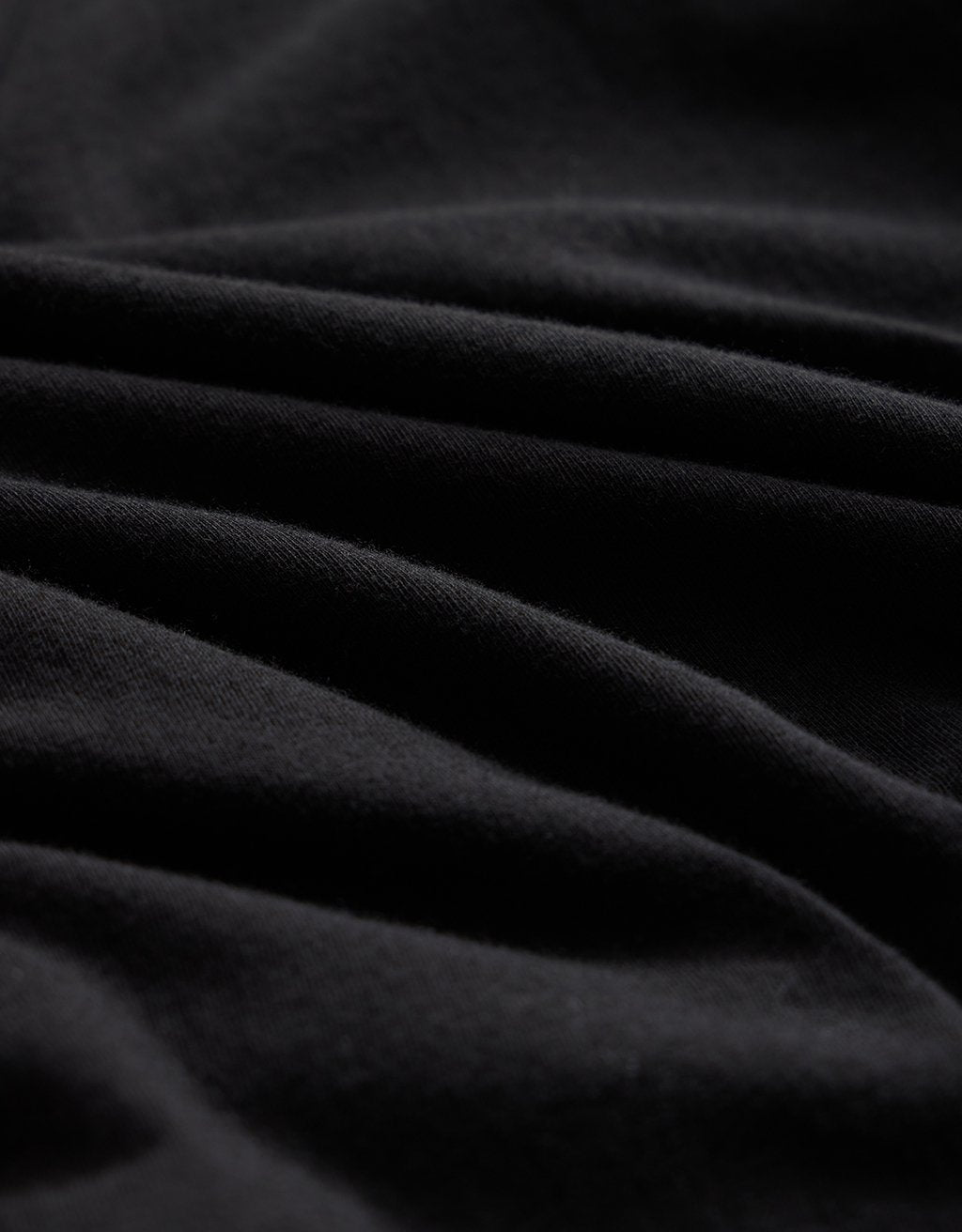 Zoomed view