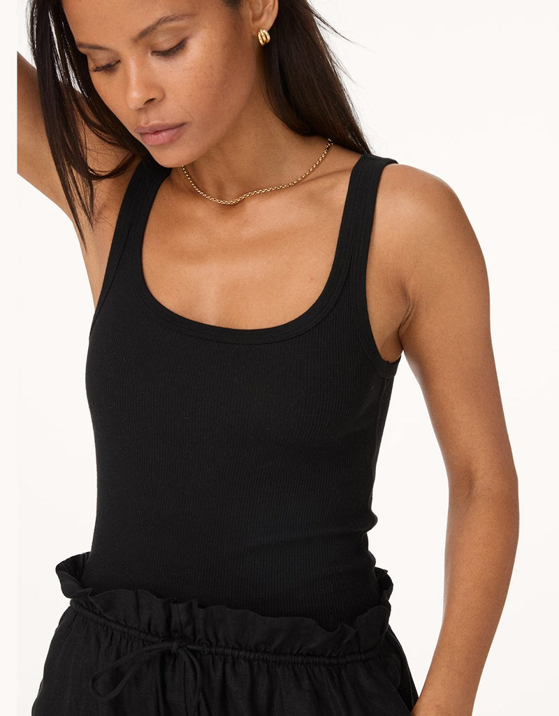 unsubscribed ribbed scoop tank