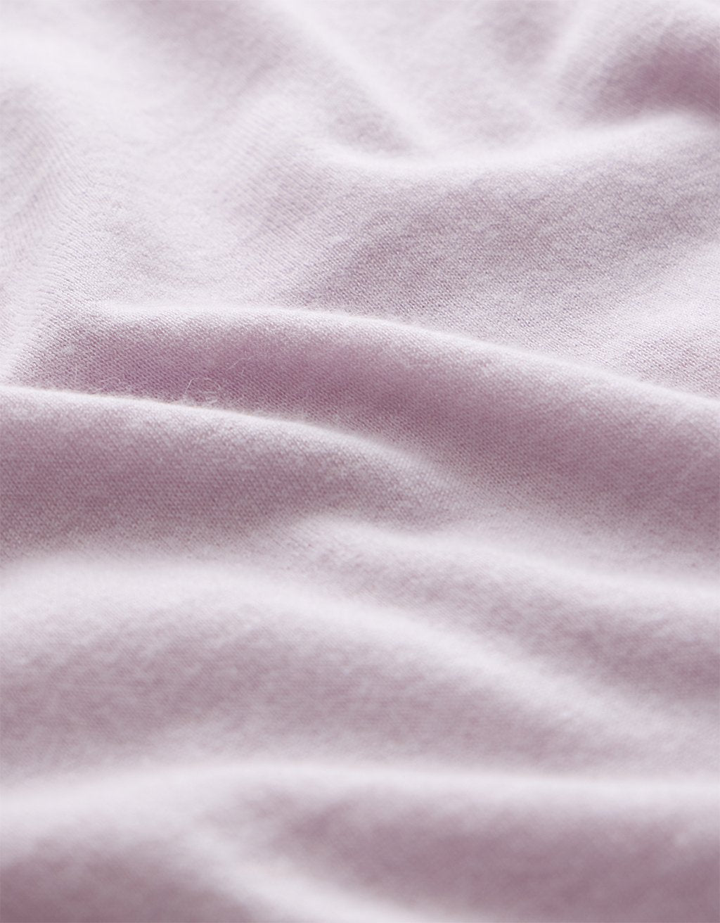 Zoomed view