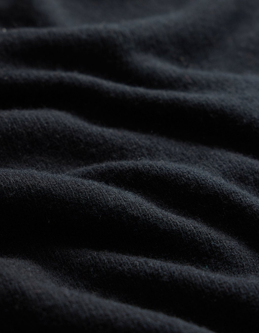 Zoomed view