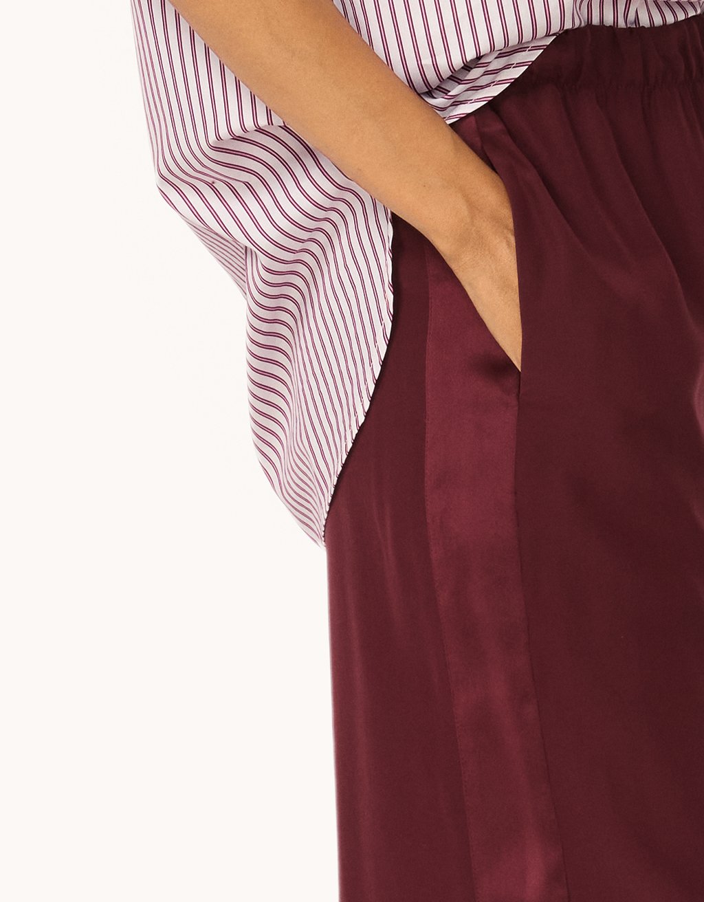 Zoomed view