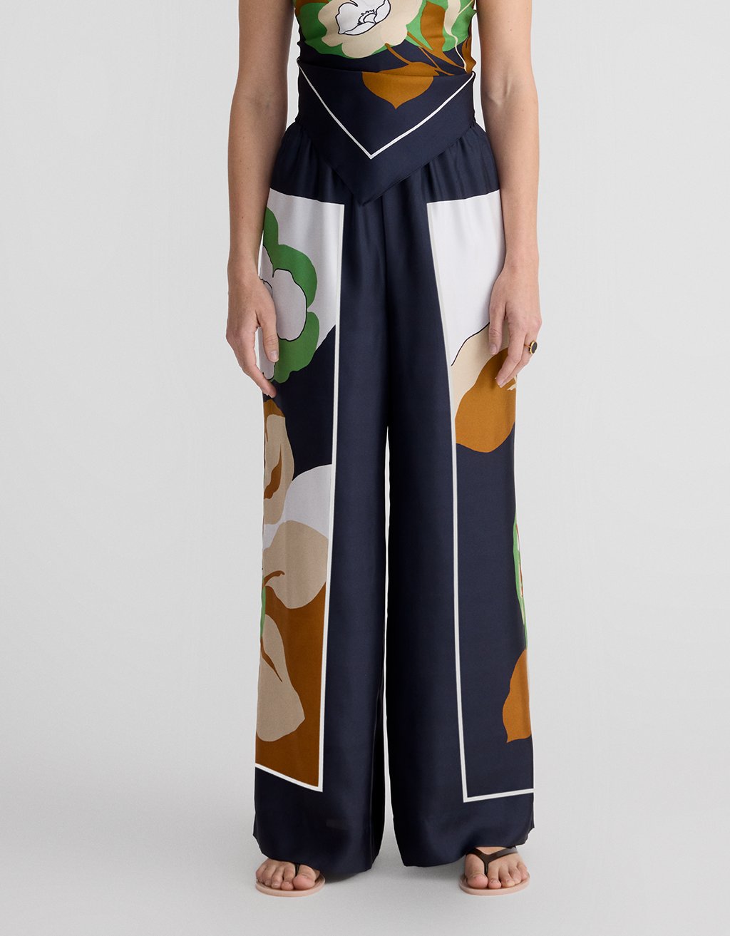Zoomed view