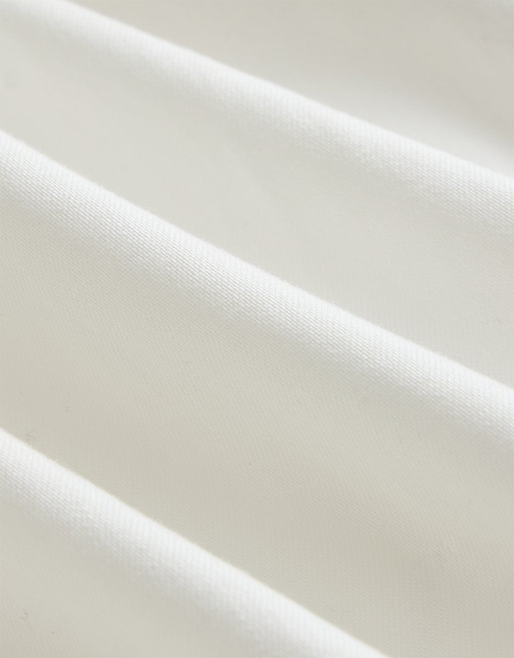 Zoomed view