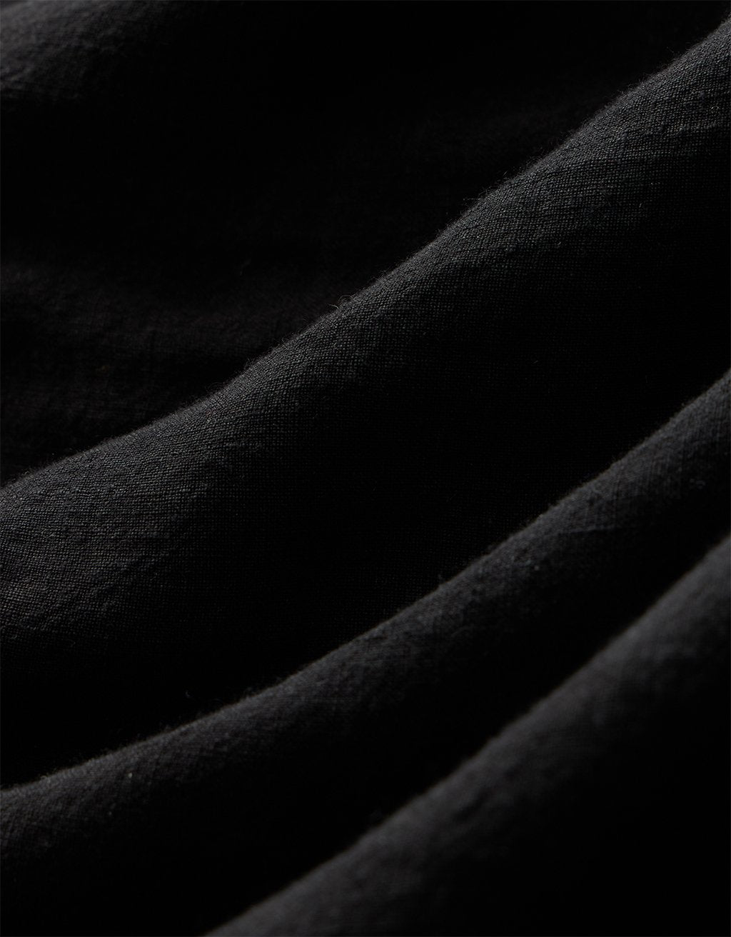 Zoomed view